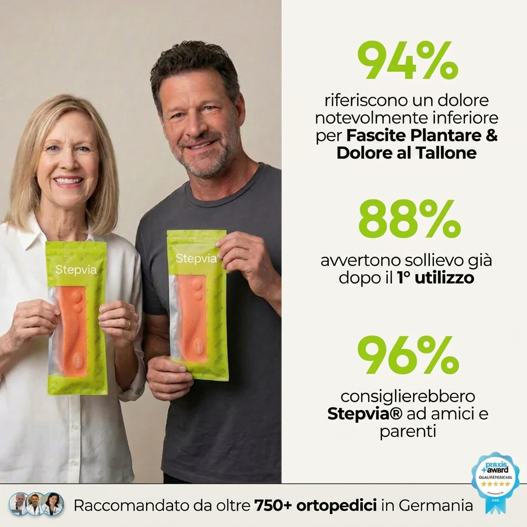 Solette ortopediche per alleviare il dolore al tallone e la fascite plantare.